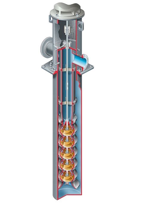 good vertical turbine centrifugal pump|vertical turbine pump design calculations.